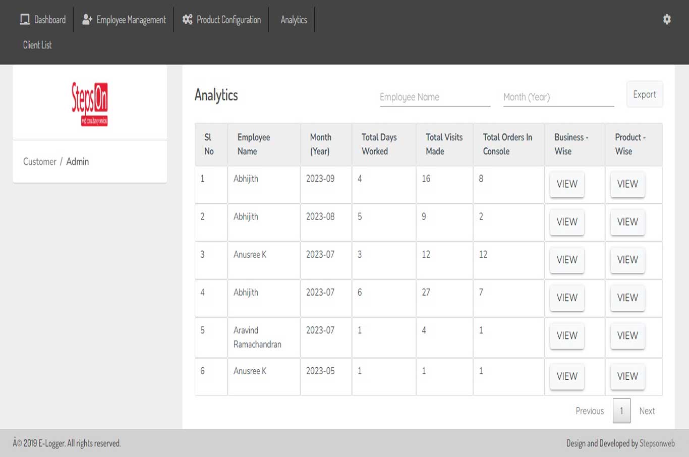 Admin Panel E-Logger